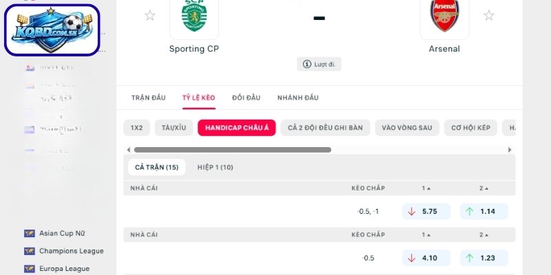 Kèo châu Á trận Sporting CP vs Arsenal (03h00 ngày 08/04 – UEFA Champions League)